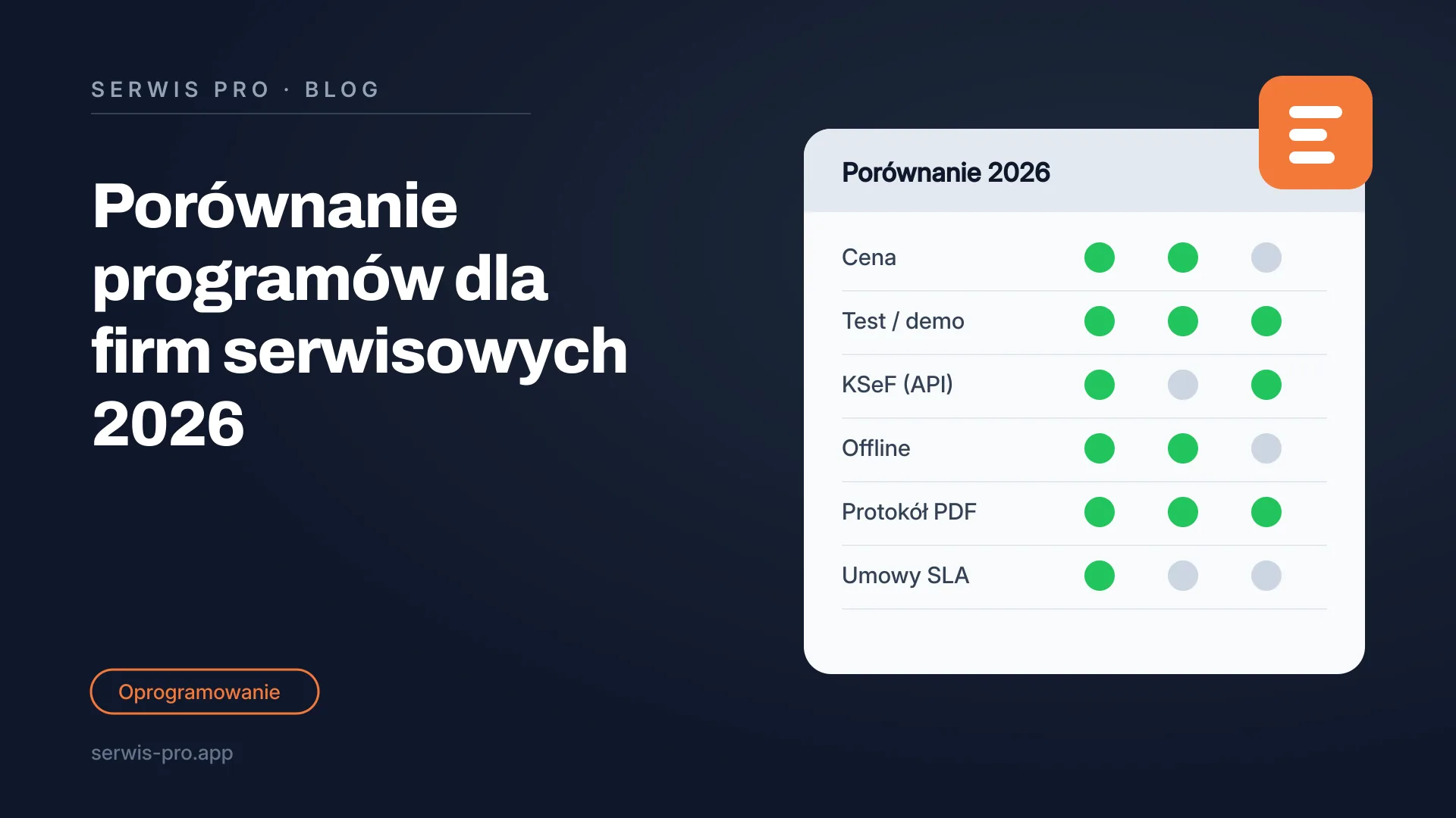 Tabela porównania programów dla firm serwisowych: ceny, test, KSeF, offline
