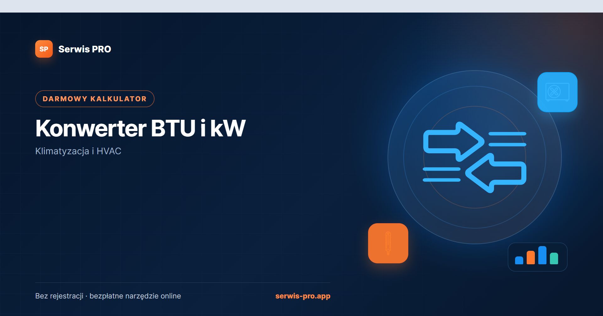 Konwerter BTU i kW — bezpłatne narzędzie Serwis Pro dla branży: Klimatyzacja i HVAC
