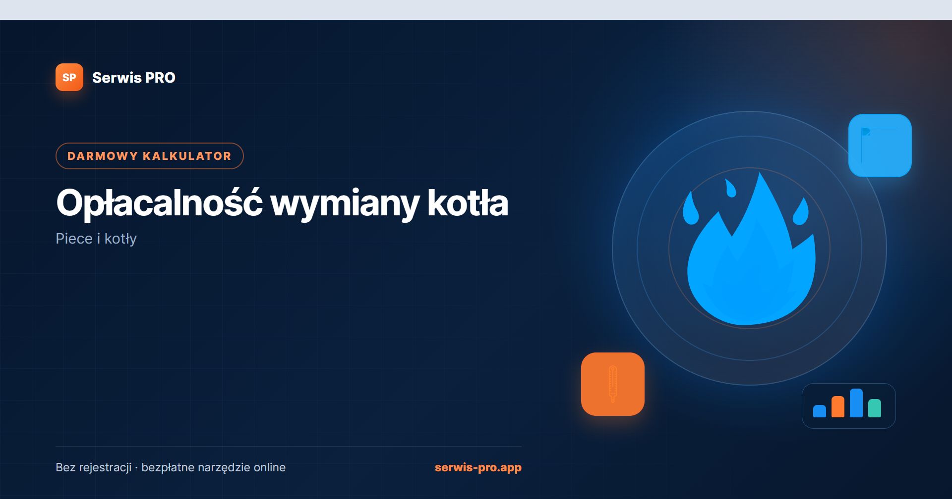 Kalkulator opłacalności wymiany kotła — bezpłatne narzędzie Serwis Pro dla branży: Serwis pieców i kotłów