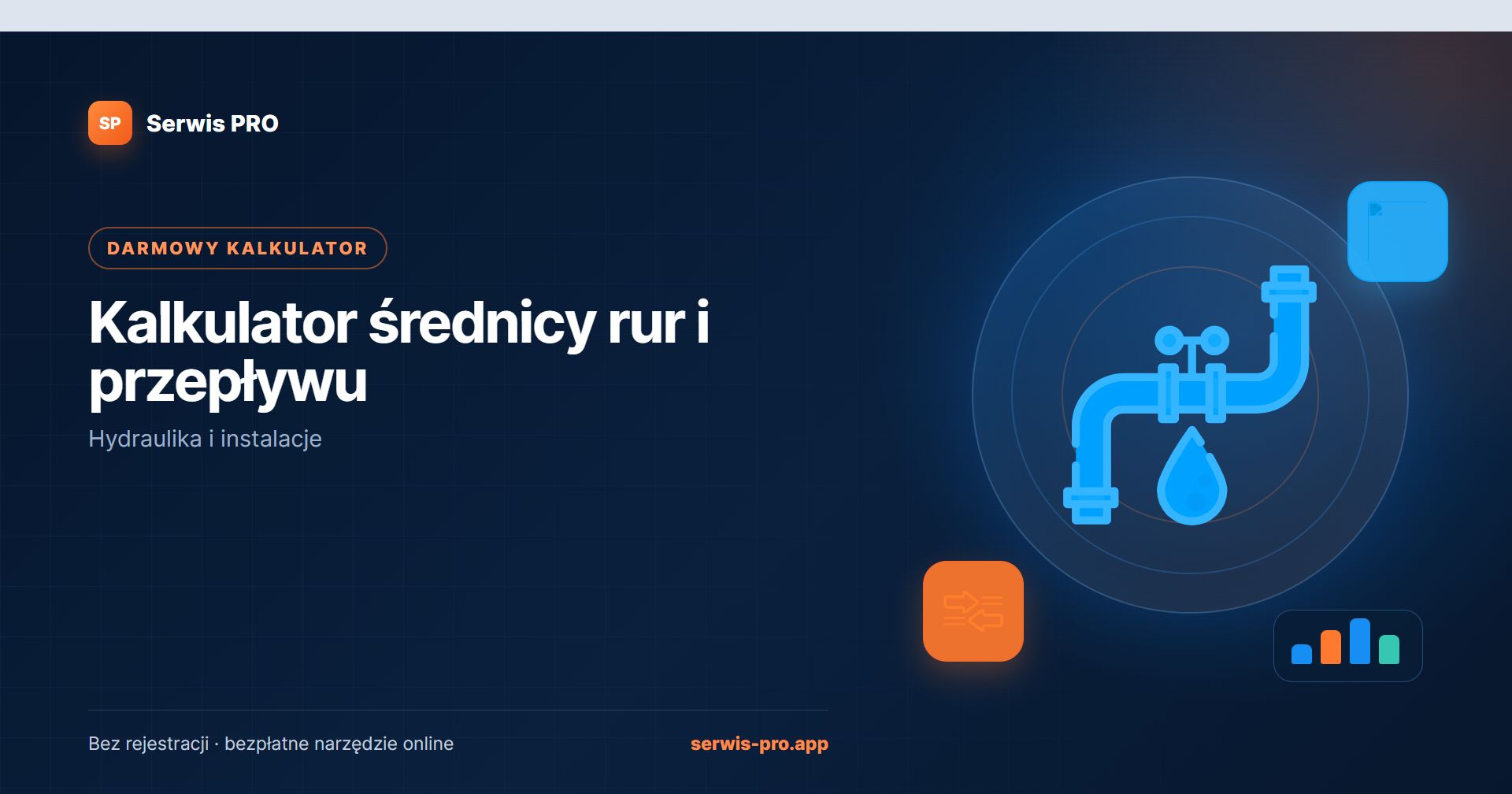Kalkulator przepływu i średnicy rur — bezpłatne narzędzie Serwis Pro dla branży: Hydraulika i instalacje
